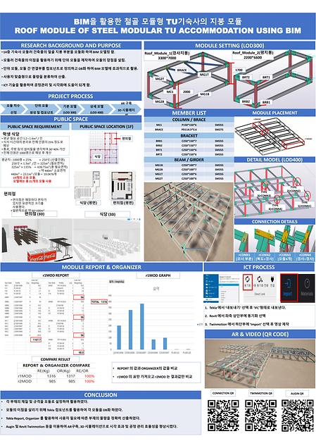 BIM을 활용한 철골 모듈형 TU기숙사의 지붕 모듈