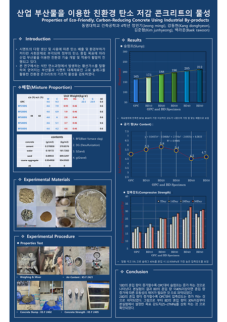 정민기, 강동현, 김준형, 백라운